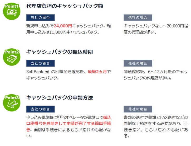 SoftBank光/公式&当社のダブルキャンペーンで合計4.6万円分還元！